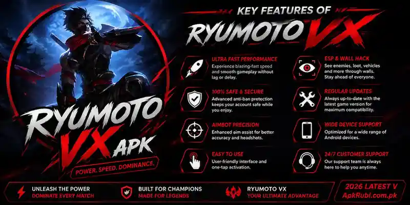 Ryumoto VX APK Download
